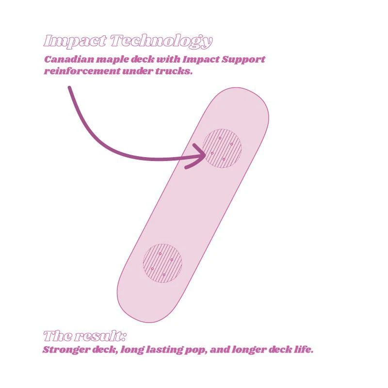 Impala Celestial Deck 8.25" 6 Impala Celestial Deck 8.25" – Bild 4